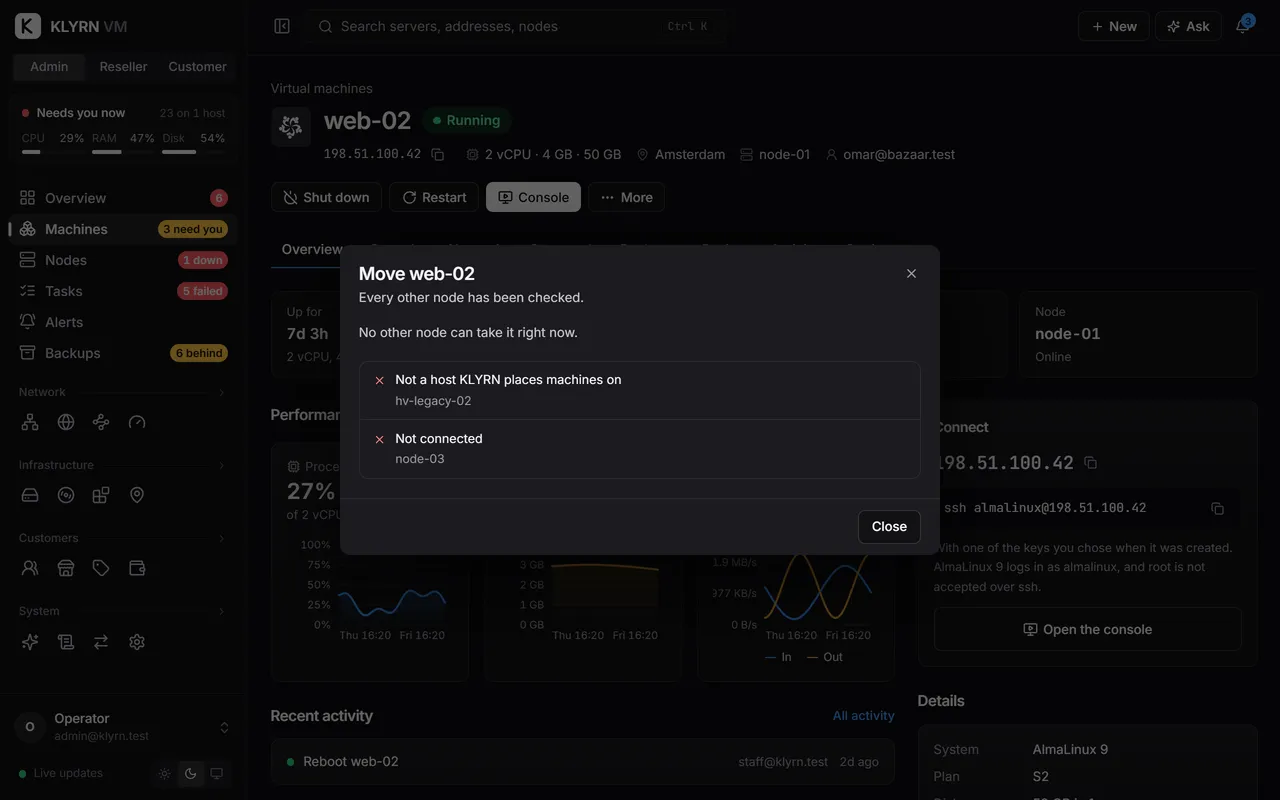 A dialog titled Move web-02 over the machine's page: Every other node has been checked. No other node can take it right now. Two reasons are listed: hv-legacy-02 is not a host KLYRN places machines on, and node-03 is not connected.