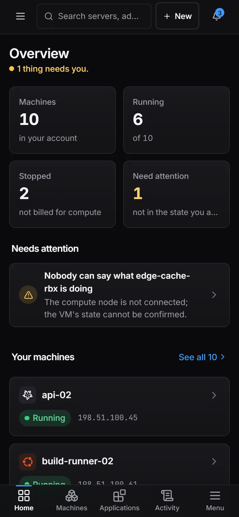 A customer's Overview on a phone: 1 thing needs you. Machines 10, Running 6 of 10, Stopped 2, Need attention 1. Nobody can say what edge-cache-rbx is doing, because its compute node is not connected. Then the customer's machines, and a tab bar with Home, Machines, Applications, Activity and Menu.