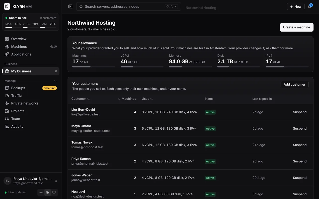 A reseller's own page in KLYRN VM: their allowance, how much of it is sold, and their customers.