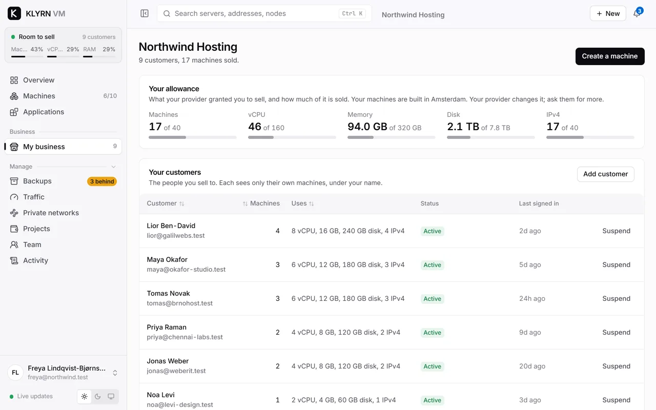 A reseller's own page in KLYRN VM: their allowance, how much of it is sold, and their customers.